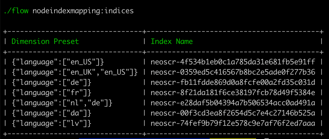 flow_indices.png