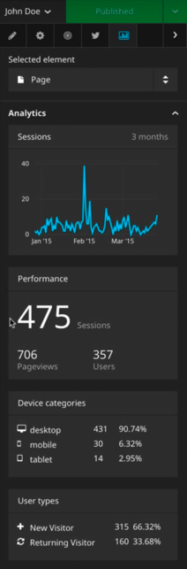 neos-analytics.png
