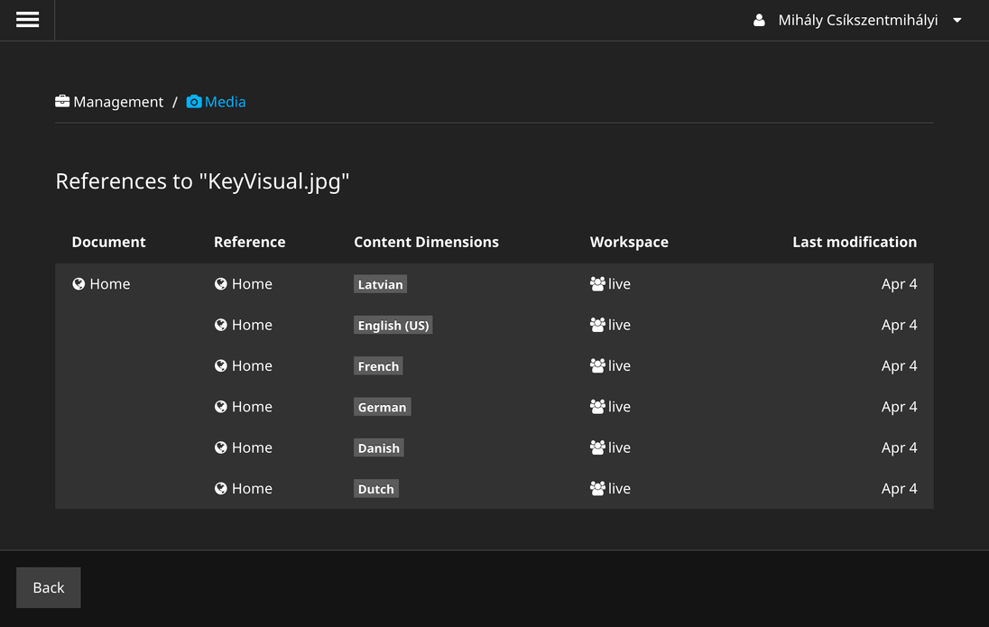 Displaying the references to an asset in Media Management